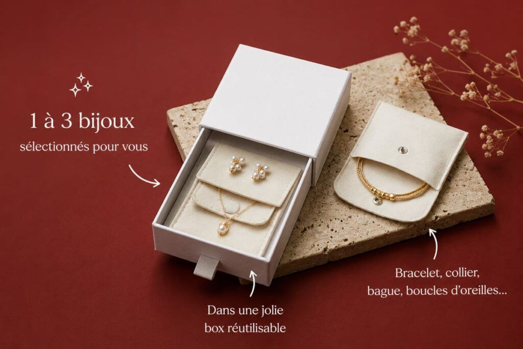 Contenu de la box bijoux La BB avec 1 à 3 bijoux sélectionnés et présentés dans un coffret réutilisable
