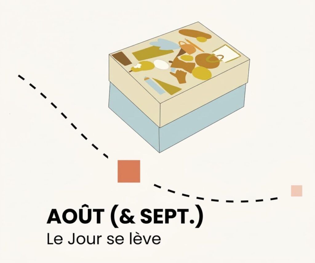 Visuel teaser de la My Little Box août septembre 2026 Le Jour se lève avec illustration inspirée du petit-déjeuner