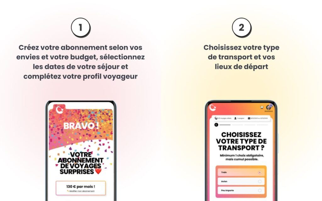 Fonctionnement de l'abonnement voyage Pack Your Bags avec personnalisation du profil voyageur et sélection du transport