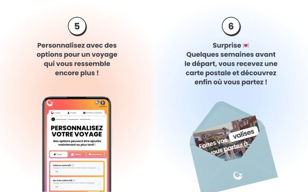 Personnalisation des options du voyage et réception d'une carte postale annonçant la destination surprise